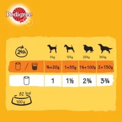 Pedigree Adult Selection Voordeelpakket 12 X 400 G Hondenvoer -Exporteren Bitiba winkel 101509 mars pedigree adult selection mix loaf hs 01 9