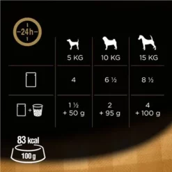 Cesar Maaltijdzakjes In Gelei Hondenvoer -Exporteren Bitiba winkel 111709 cesar favoriten in gelee hs 02 4