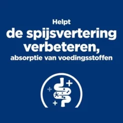 Hill's Prescription Diet I/d Digestive Care Low Fat Stoofpotje Met Kip Hondenvoer -Exporteren Bitiba winkel 1 atf 606389 key claims 5