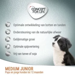 Concept For Life Medium Junior Hondenvoer 11 Concept For Life Medium Junior Hondenvoer -Exporteren Bitiba winkel 1 cfl board dog mediumjunior 5