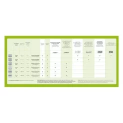 Schermaschine Moser Max50 35 Schermaschine Moser Max50 -Exporteren Bitiba winkel 1 moser schneidsatzuebersicht test 7