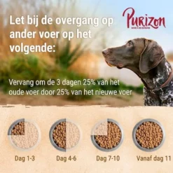 Purizon Puppy Large Kip & Vis Hondenvoer -Exporteren Bitiba winkel 1 voerovergang 1