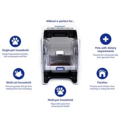 Closer Pets MiBowl Microchip Voerautomaat -Exporteren Bitiba winkel 306097 petmate closer pets mibowl microchip catfeeder hs 09 8