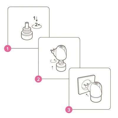 Beaphar CaniComfort® Starter Kit 5 Beaphar CaniComfort® Starter Kit - Afbeelding 3