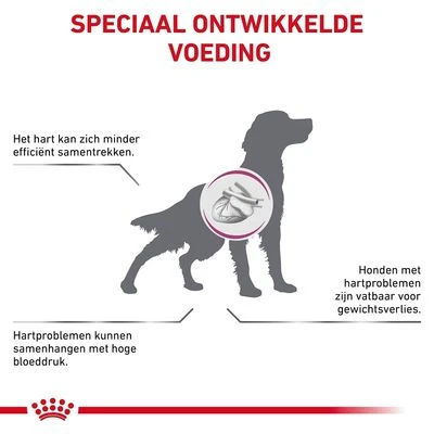 Royal Canin Veterinary - Cardiac Hondenvoer 7 Royal Canin Veterinary - Cardiac Hondenvoer - Afbeelding 5