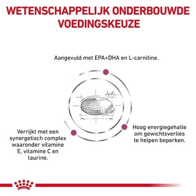 Royal Canin Veterinary - Cardiac Hondenvoer 6 Royal Canin Veterinary - Cardiac Hondenvoer - Afbeelding 4