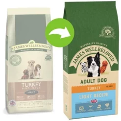 James Wellbeloved Light - Kalkoen & Rijst Hondenvoer