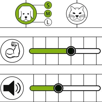 Tondeuse Moser Rex 6 Tondeuse Moser Rex - Afbeelding 4