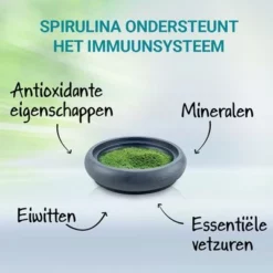 Purina ONE Dual Nature Sterilized Rund Met Spirulina Kattenvoer -Exporteren Bitiba winkel 978988 features and benefits nl 9