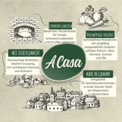 Lukullus A Casa Malse Eend & Appel Hondenvoer -Exporteren Bitiba winkel acasa marketingboard online de 4 1