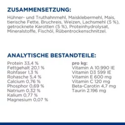 Hill's Science Plan Adult Culinary Creations - Zalm & Wortel -Exporteren Bitiba winkel adult gourmet recipe cat food with salmon carrots bk33725m 9