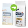 Advance Sensitive Adult Zalm & Rijst Hondenvoer 2 Advance Sensitive Adult Zalm & Rijst Hondenvoer -Exporteren Bitiba winkel advance sensitive salmon 6