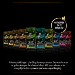 Purina Pro Plan NC Neurocare Hondenvoer 20 Purina Pro Plan NC Neurocare Hondenvoer -Exporteren Bitiba winkel all packs copy 4