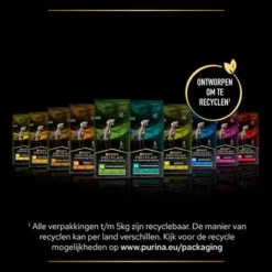 Purina Pro Plan Veterinary Diets - OM Obesity Management Hondenvoer -Exporteren Bitiba winkel all packs copy 6 8