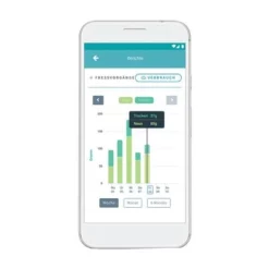 SureFeed Microchip Voerautomaat Connect -Exporteren Bitiba winkel app 5 2
