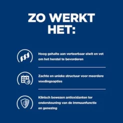 Hill's Prescription Diet Canine A/D Restorative Care Honden- En Kattenvoer Met Kip -Exporteren Bitiba winkel atf 605598 how it works 1