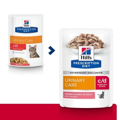 Hill's Prescription Diet C/d Multicare Stress Urinary Care Met Vis Kattenvoer 6 Hill's Prescription Diet C/d Multicare Stress Urinary Care Met Vis Kattenvoer - Afbeelding 4