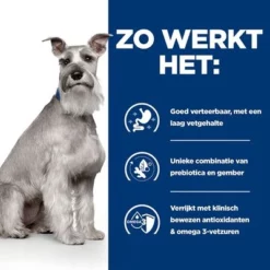 Hill's Prescription Diet Canine I/D Digestive Care Low Fat Hondenvoer Met Kip -Exporteren Bitiba winkel atf 605872 how it works 1
