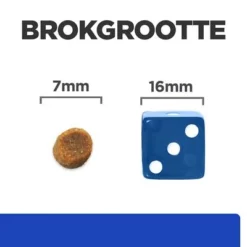 Hill's Prescription Diet Feline M/D Diabetes/Low Fat Kattenvoer Met Kip -Exporteren Bitiba winkel atf 605918 food shot 2