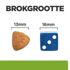 Hill's Prescription Diet Canine Metabolic Hondenvoer Met Kip -Exporteren Bitiba winkel atf 605943 food shot 2