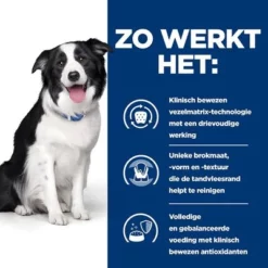 Hill's Prescription Diet Canine T/D Dental Care Hondenvoer Met Kip -Exporteren Bitiba winkel atf 606382 how it works 6