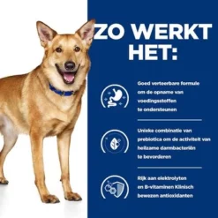 Hill's Prescription Diet Canine I/D Digestive Care Hondenvoer Met Kalkoen -Exporteren Bitiba winkel atf 606447 how it works 0