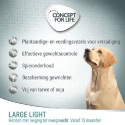 Concept For Life Large Light Hondenvoer 9 Concept For Life Large Light Hondenvoer -Exporteren Bitiba winkel cfl board dog largelight 6