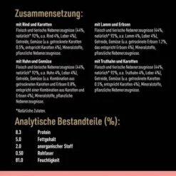 Cesar Selectie Vlees En Groente In Saus 14 Cesar Selectie Vlees En Groente In Saus -Exporteren Bitiba winkel neues projekt 61 4