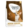 Concept For Life Medium Sterilised Hondenvoer -Exporteren Bitiba winkel pla 163497 cfl dog sterilised medium 1kg 7