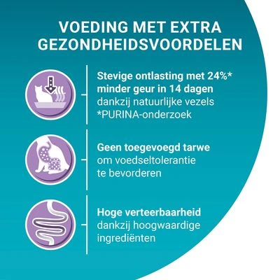 Purina ONE Sensitive Kattenvoer 6 Purina ONE Sensitive Kattenvoer - Afbeelding 4