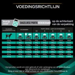 Purina Pro Plan Veterinary Diets - EN Gastrointestinal Hondenvoer -Exporteren Bitiba winkel puppvdddadven22fegrnl 7
