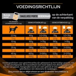 Purina Pro Plan Veterinary Diets - OM Obesity Management Hondenvoer -Exporteren Bitiba winkel puppvdddadvom22fegrnl 8