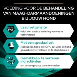 Purina Pro Plan Veterinary Diets - EN Gastrointestinal Hondenvoer -Exporteren Bitiba winkel puppvdddppven22fnb1rnl 9