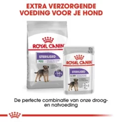 Royal Canin Mini Adult Sterilised Hondenvoer -Exporteren Bitiba winkel rc ccn sterilisedmini cv eretailkit 6 nl nl 6