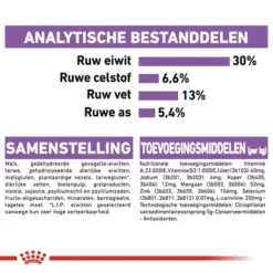 Royal Canin Mini Adult Sterilised Hondenvoer -Exporteren Bitiba winkel rc ccn sterilisedmini cv eretailkit 8 nl nl 4