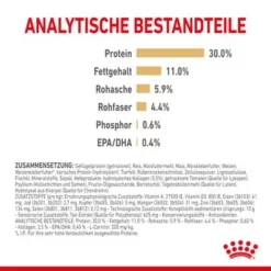 Royal Canin Breed Labrador Retriever Adult 5+ Hondenvoer 12 Royal Canin Breed Labrador Retriever Adult 5+ Hondenvoer -Exporteren Bitiba winkel rc spt dry lab5 cv 3 de de 6