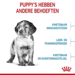 Royal Canin Medium Puppy Hondenvoer -Exporteren Bitiba winkel rc spt dry mediumpuppy cv 2 nl nl 1 4