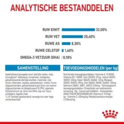 Royal Canin Medium Puppy Hondenvoer -Exporteren Bitiba winkel rc spt dry mediumpuppy cv 6 nl nl 1 2