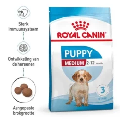 Royal Canin Medium Puppy Hondenvoer -Exporteren Bitiba winkel rc spt dry mediumpuppy mv 1 nl nl 1 1
