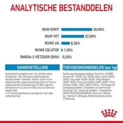 Royal Canin Medium Starter Mother & Babydog Hondenvoer 16 Royal Canin Medium Starter Mother & Babydog Hondenvoer -Exporteren Bitiba winkel rc spt dry mediumstart cv 6 nl nl 1 3