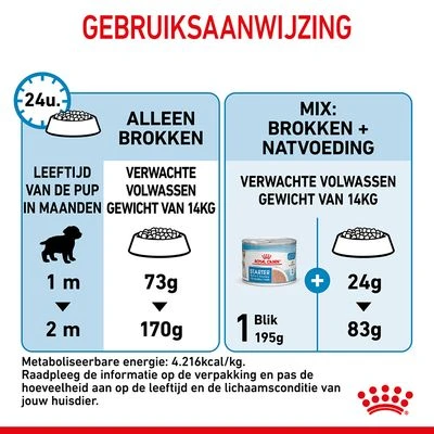 Royal Canin Medium Starter Mother & Babydog Hondenvoer 8 Royal Canin Medium Starter Mother & Babydog Hondenvoer - Afbeelding 6