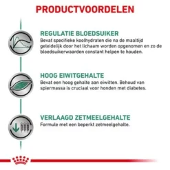 Royal Canin Veterinary - Diabetic Hondenvoer -Exporteren Bitiba winkel rc vet dry dogdiabetic cv eretailkit 4 nl nl 1