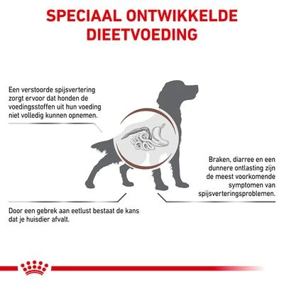 Royal Canin Veterinary - Gastro Intestinal Hondenvoer 8 Royal Canin Veterinary - Gastro Intestinal Hondenvoer - Afbeelding 6