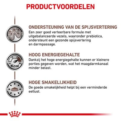 Royal Canin Veterinary - Gastro Intestinal Hondenvoer 6 Royal Canin Veterinary - Gastro Intestinal Hondenvoer - Afbeelding 4