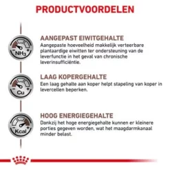 Royal Canin Veterinary - Hepatic HF Hondenvoer 12 Royal Canin Veterinary - Hepatic HF Hondenvoer -Exporteren Bitiba winkel rc vet dry doggastrohep cv eretailkit 4 nl nl 2