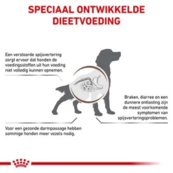 Royal Canin Veterinary - Fibre Response Hondenvoer -Exporteren Bitiba winkel rc vet dry doggastrohf cv eretailkit 2 nl nl 8