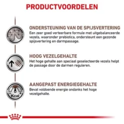 Royal Canin Veterinary - Fibre Response Hondenvoer -Exporteren Bitiba winkel rc vet dry doggastrohf cv eretailkit 4 nl nl 4