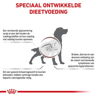 Royal Canin Veterinary - Gastro Intestinal Moderate Calorie Hondenvoer 8 Royal Canin Veterinary - Gastro Intestinal Moderate Calorie Hondenvoer - Afbeelding 6