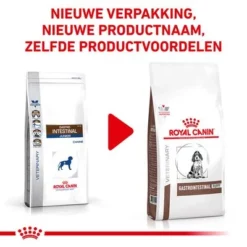 Royal Canin Veterinary - Intestinal Puppy Hondenvoer 9 Royal Canin Veterinary - Intestinal Puppy Hondenvoer -Exporteren Bitiba winkel rc vet dry doggastropu cv eretailkit 1 nl nl 0