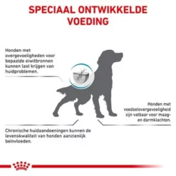 Royal Canin Veterinary - Hypoallergenic Hondenvoer -Exporteren Bitiba winkel rc vet dry doghypo cv eretailkit 8 nl nl 3